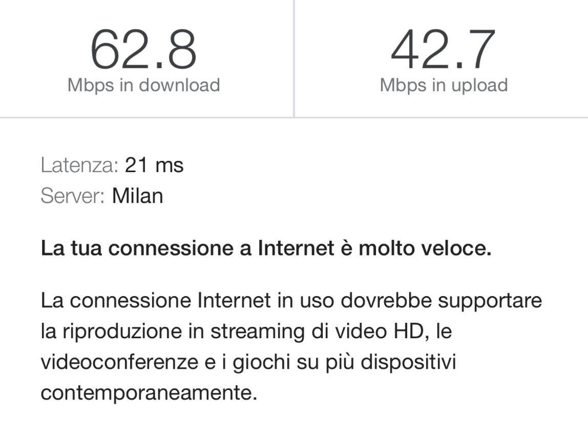Flatinrome Trastevere Complex - Accetta Bonus Vacanze Roma
