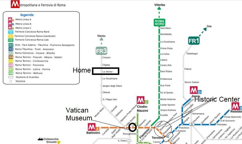 Delightful Stylish House With Private Garden Close To Downtown * Rome