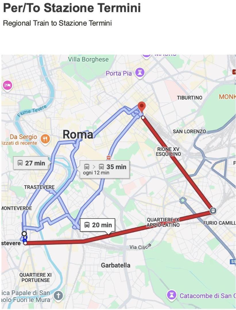 Apartment Trastevere Penthouse