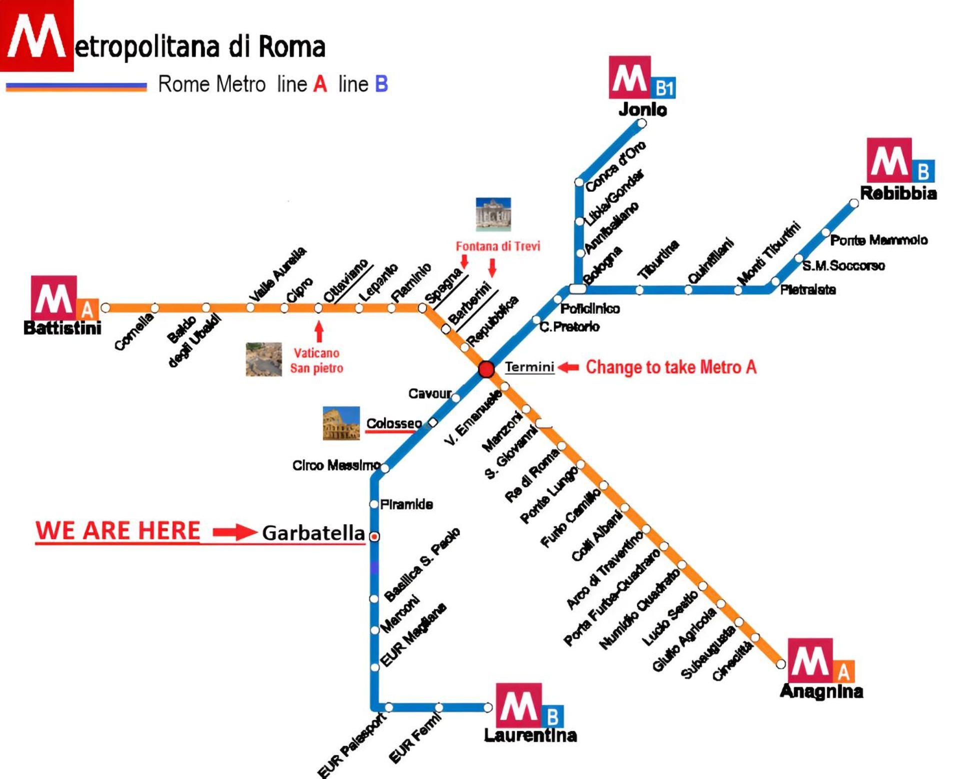 Antonio In Apartamento Roma