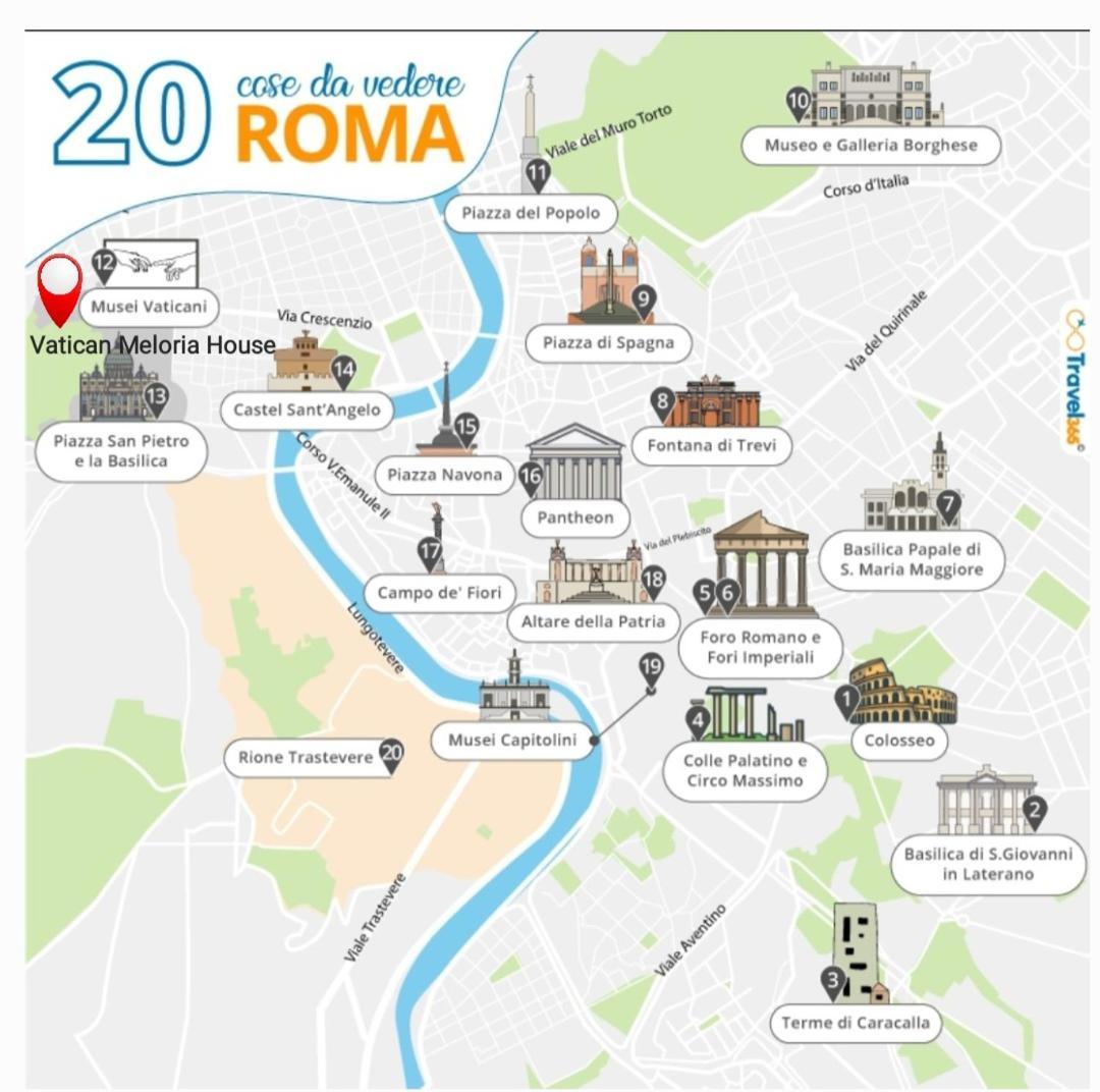 Apartment Vatican Meloria House *