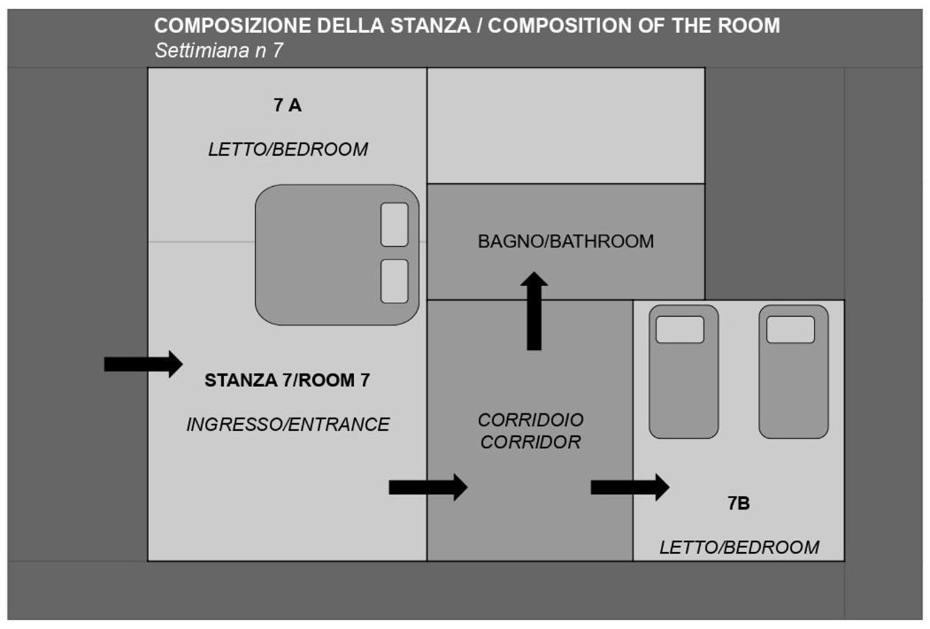 Relais La Fornarina 2 * Rome