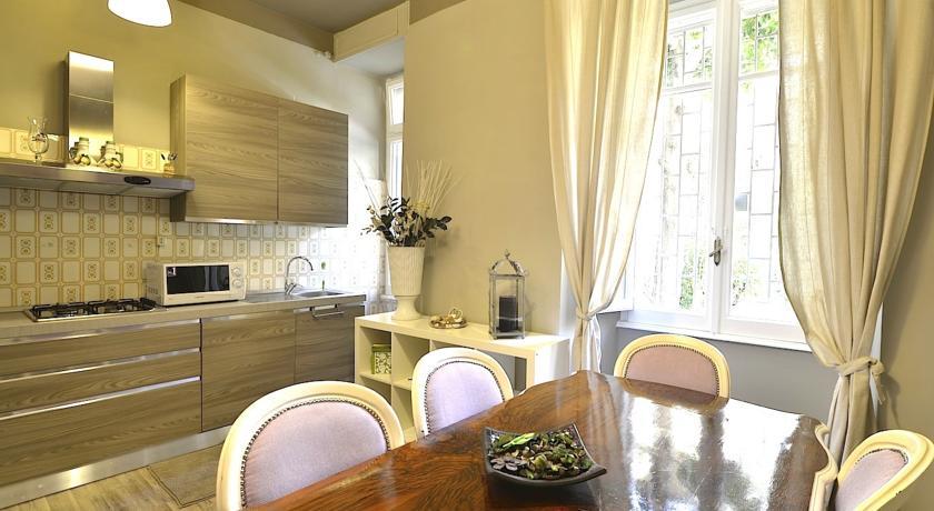 Alexia Appartement Rome