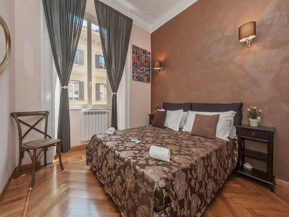 Guest house Wrh Rome