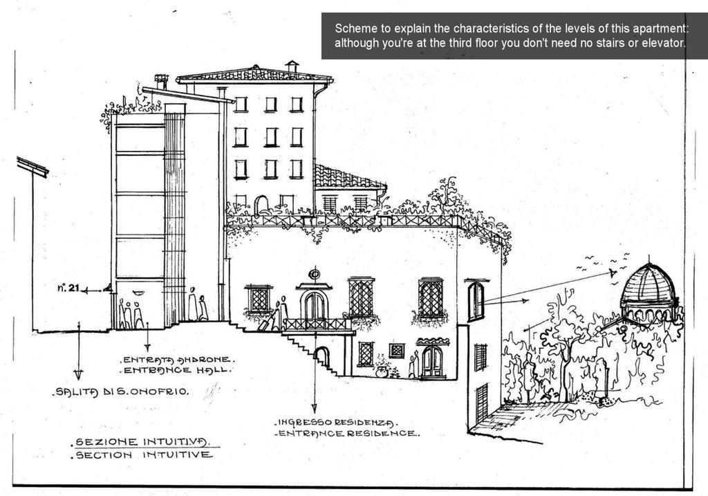 Historical Center Navona Ac 2 Holy Door Vatican 5 Minutes On Walk Appartement