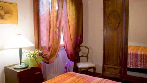Il Castelletto Rome