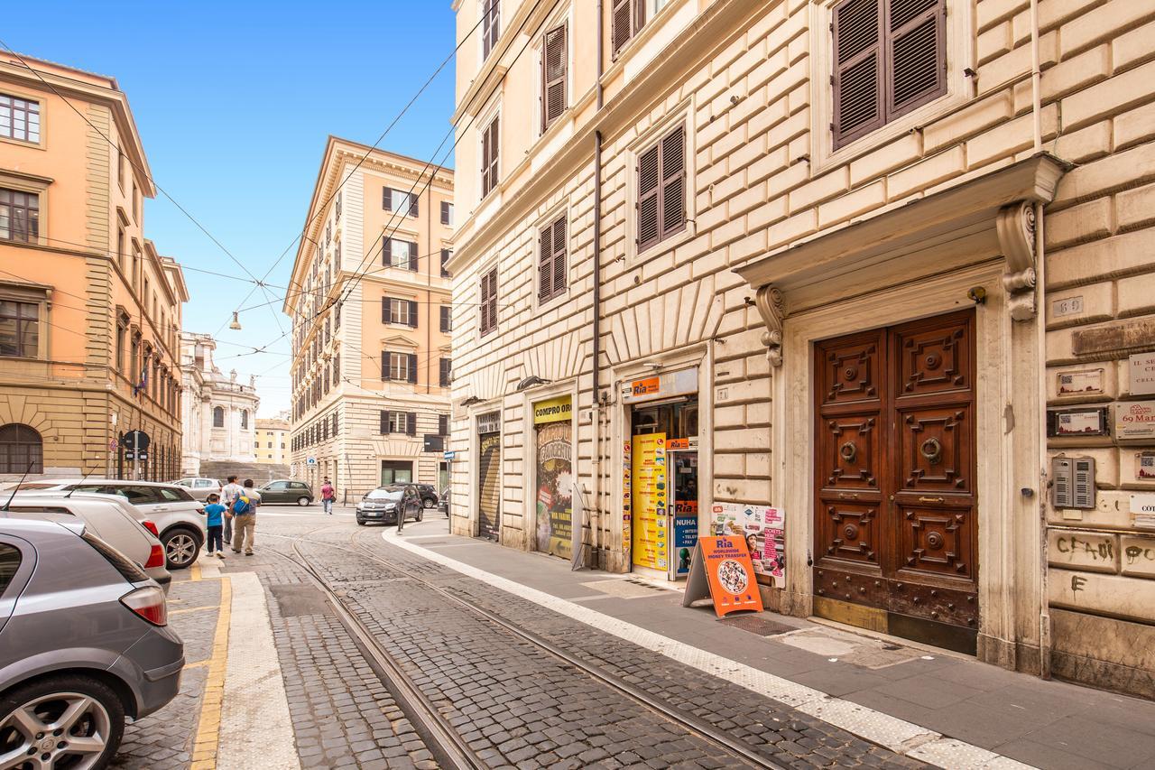 Guest house Wrh Rome