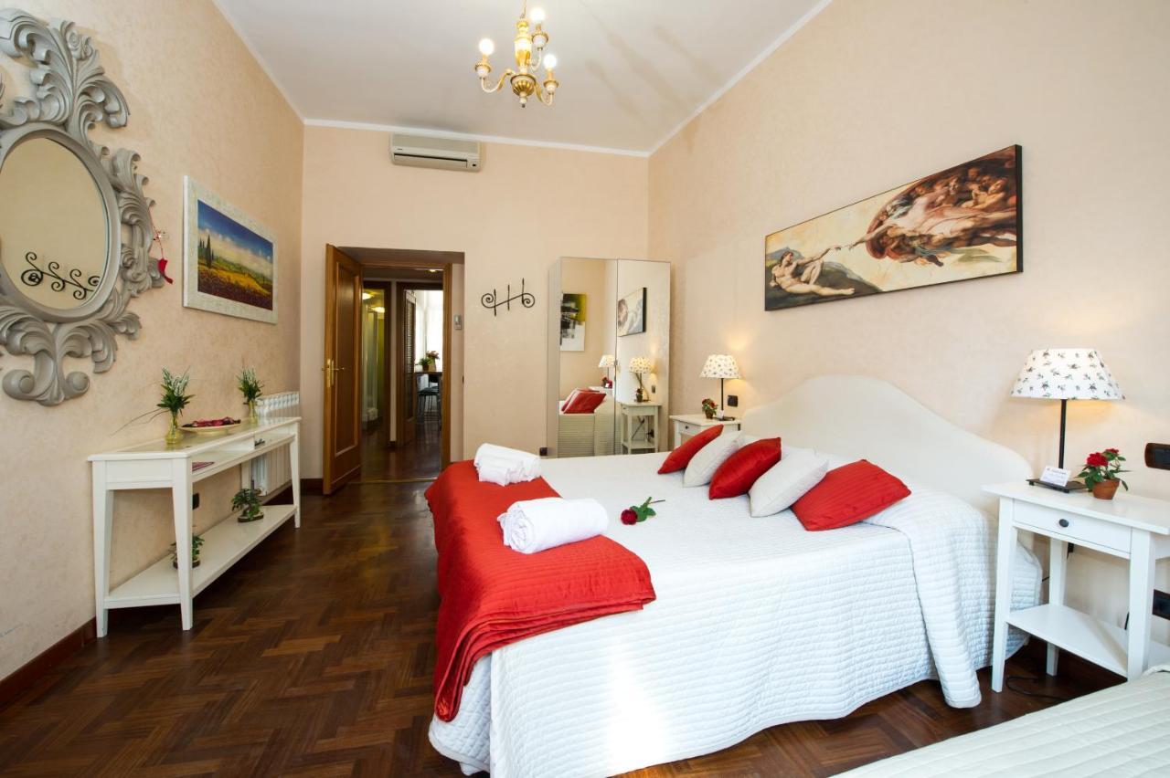 Gregory House Rome