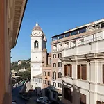 Iflat The Roman View