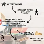 Metro B Per Colosseo - A Casa Di Matteo&Ale