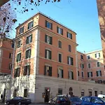 Little House Testaccio