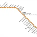Urban Welcome Metro Battistini