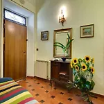 Oltre Le Mura