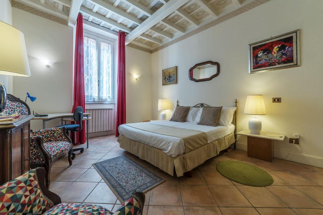 Fontanella Borghese - Fromhometorome *