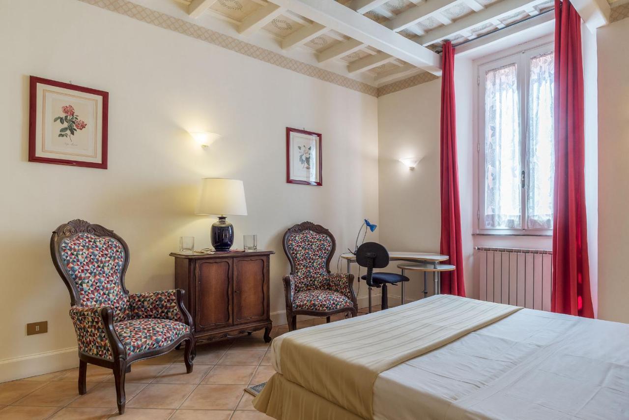 Fontanella Borghese - Fromhometorome