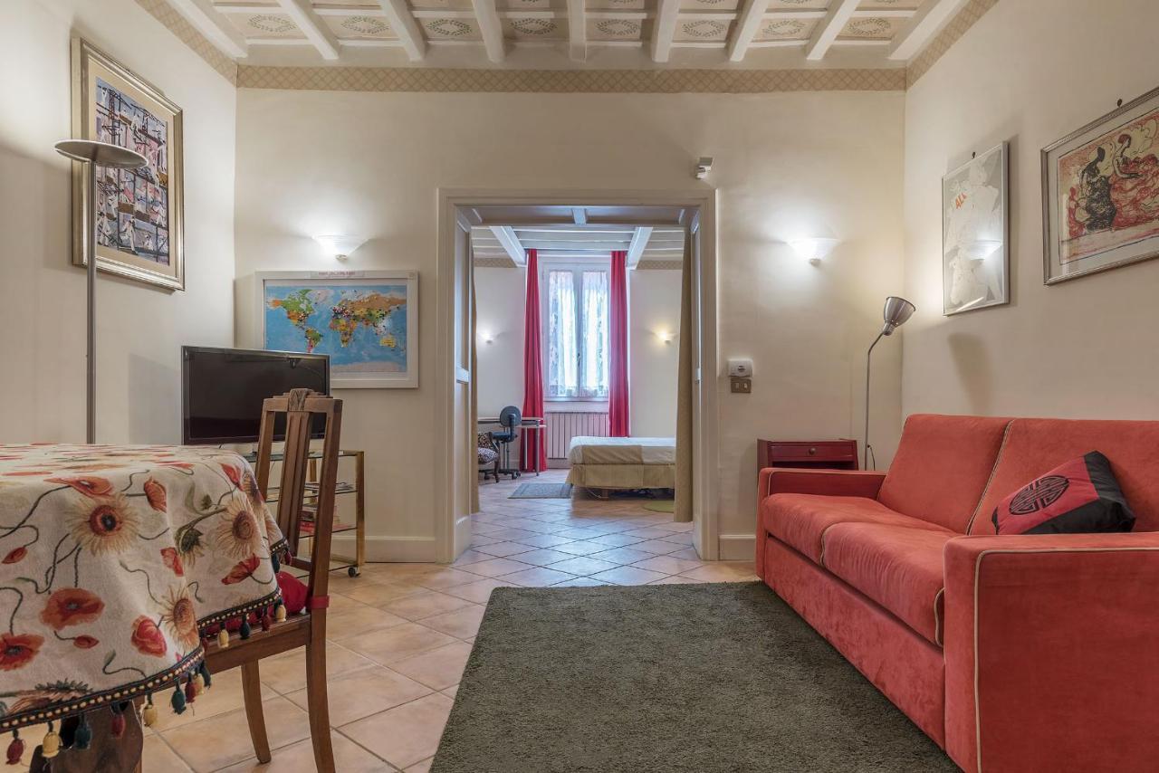 Fontanella Borghese - Fromhometorome *