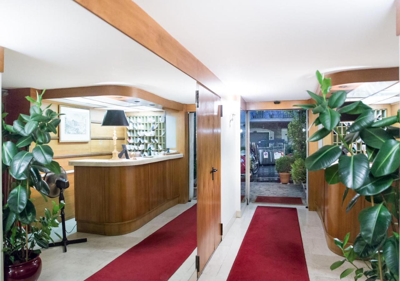 Apartment Rent In