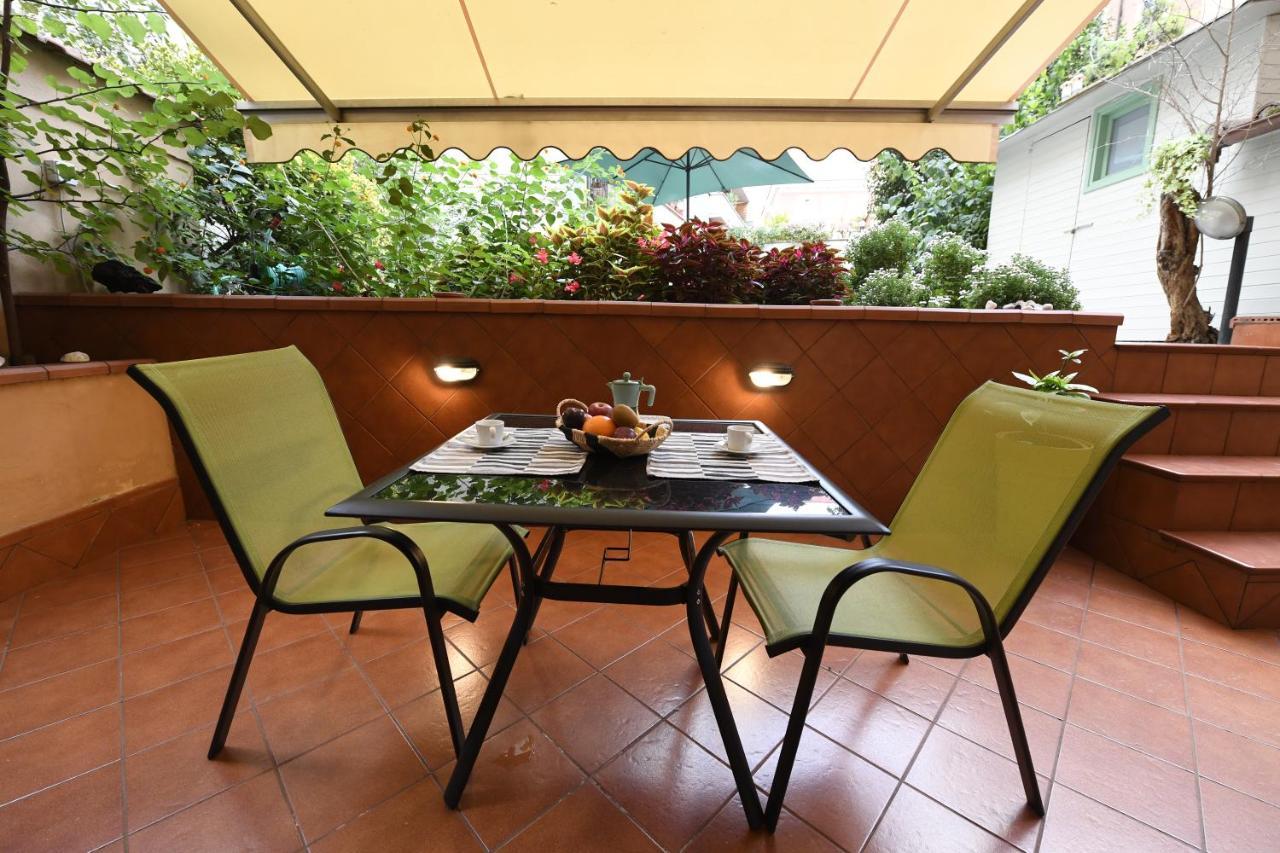 Il Giardino Nascosto Roma