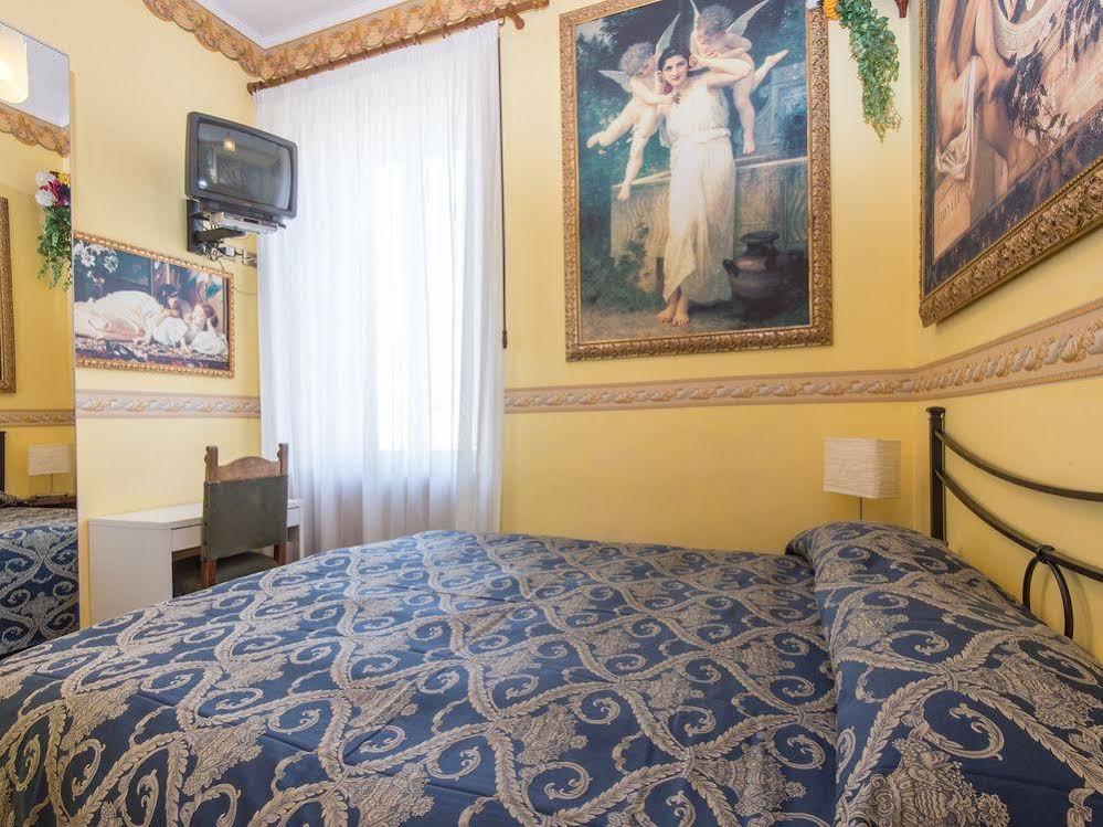 Residenza Risorgimento Rome