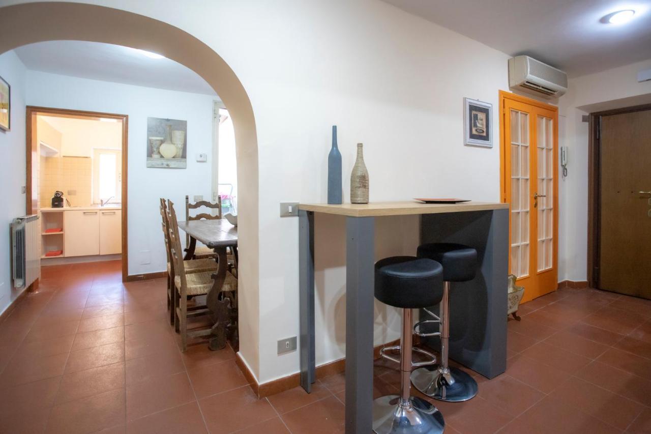 Homehouse Serpenti - Colosseum - Rione Monti