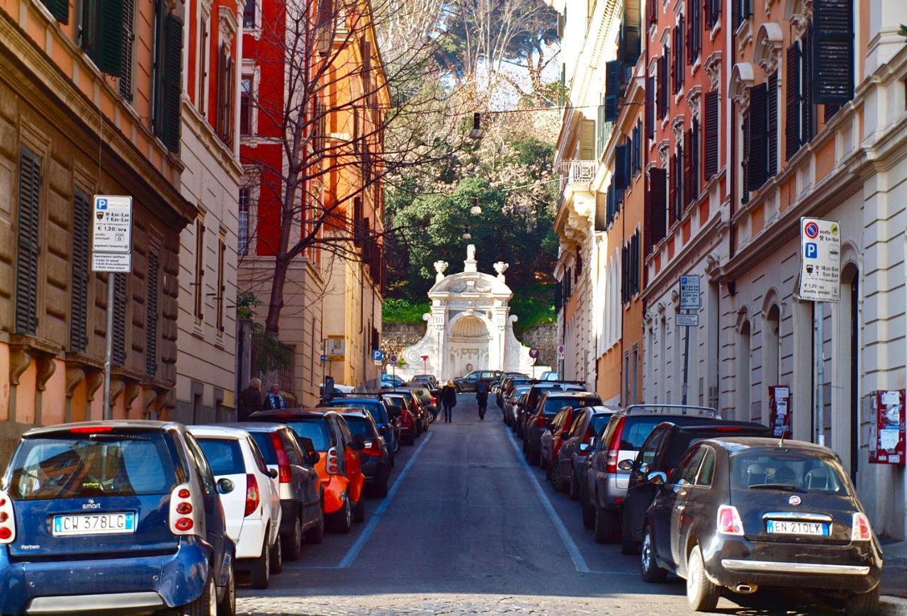 In The Heart Of Rome