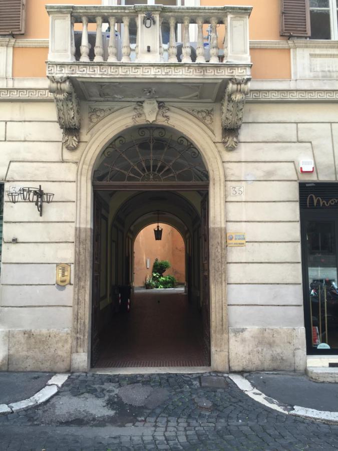 Antonelli House *