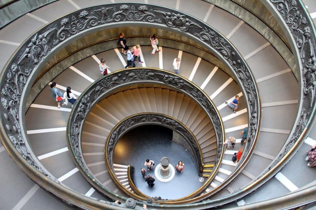 Key Vatican Museums Rome