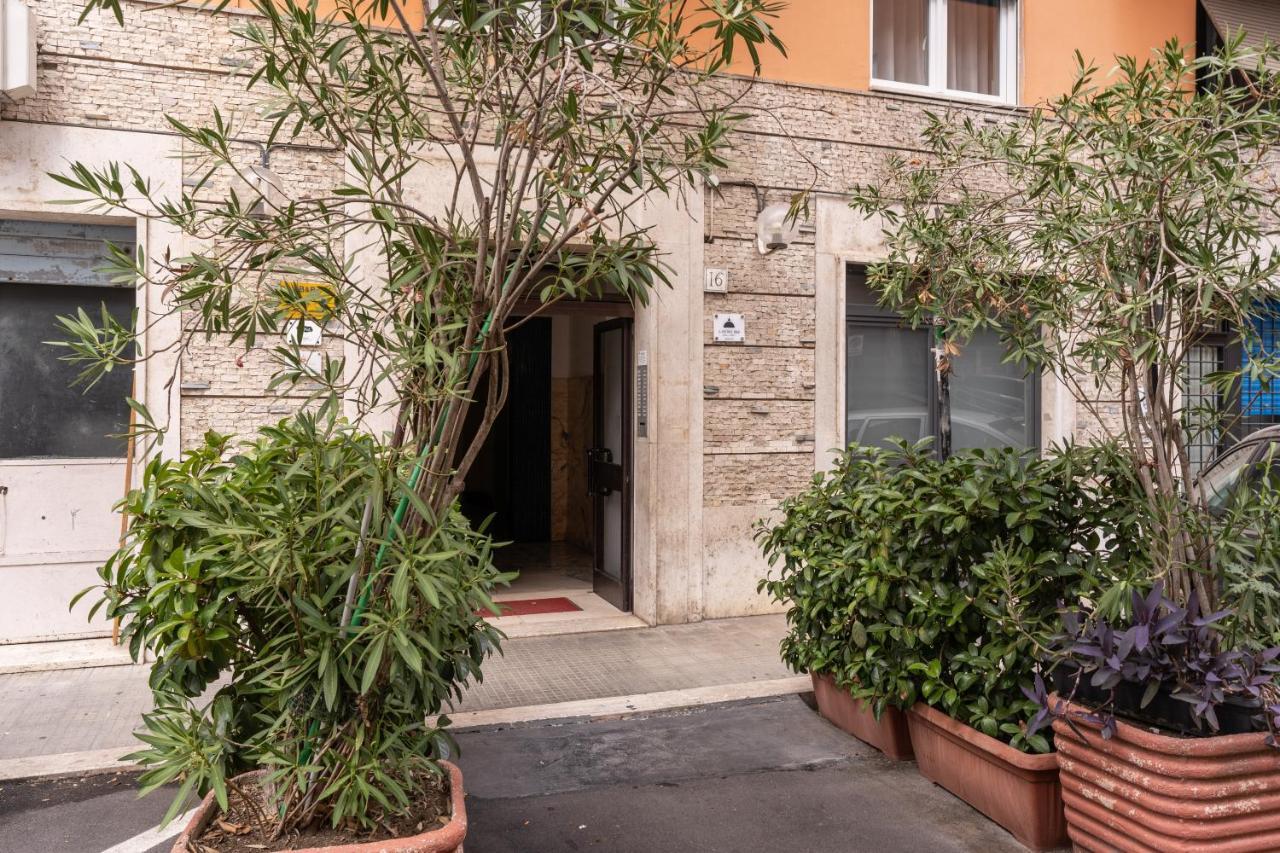 Rdd Appartement Rome
