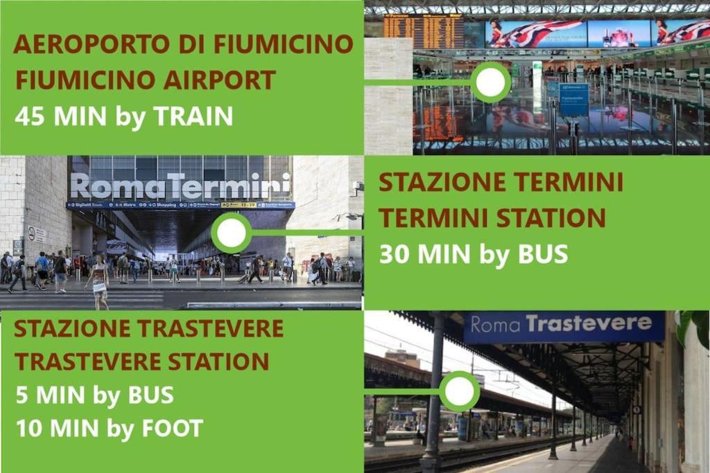 Appartamento Trastevere-monteverde Iper-accessoriata