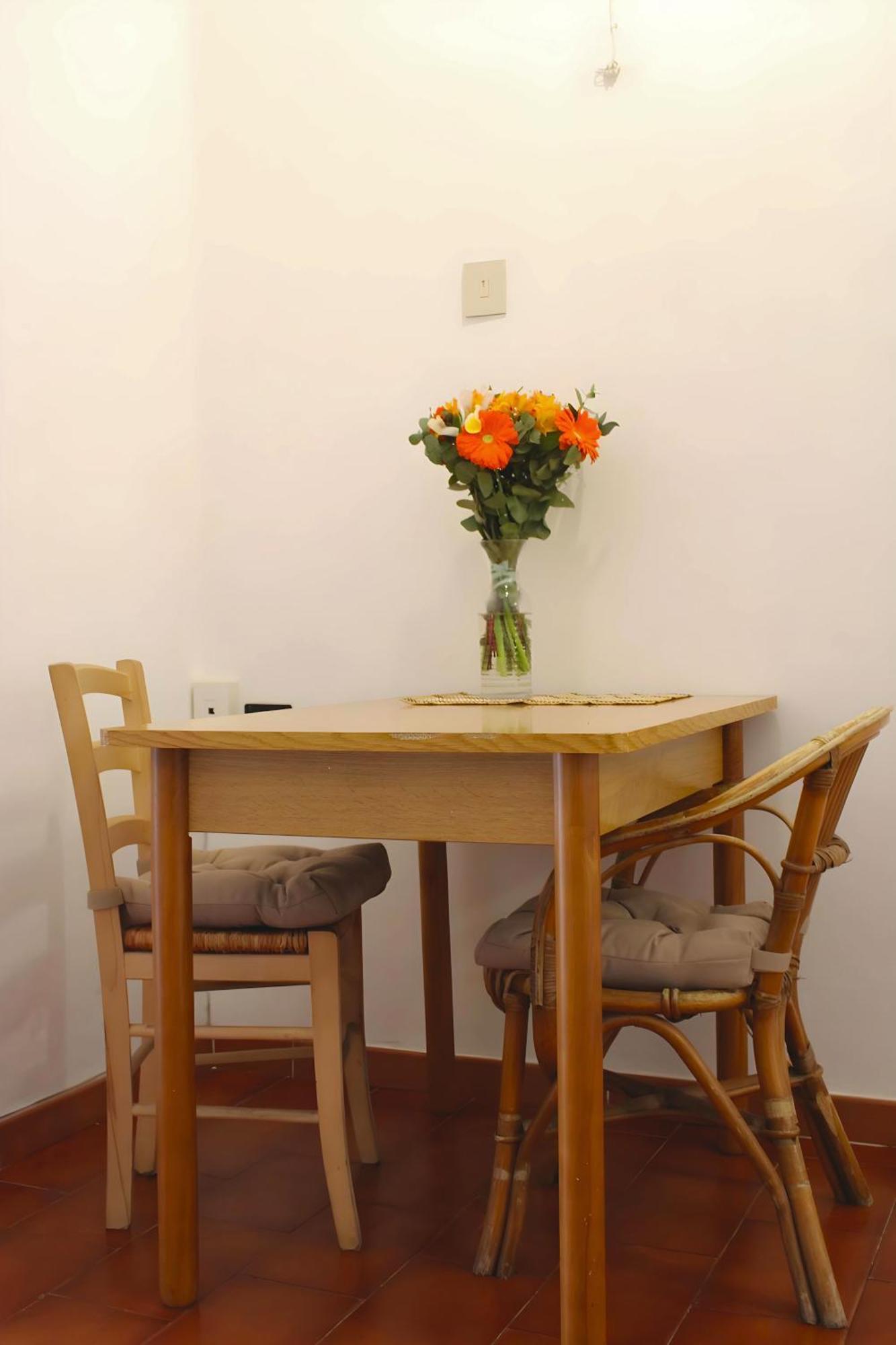 My Little Nest In San Lorenzo - Termini -