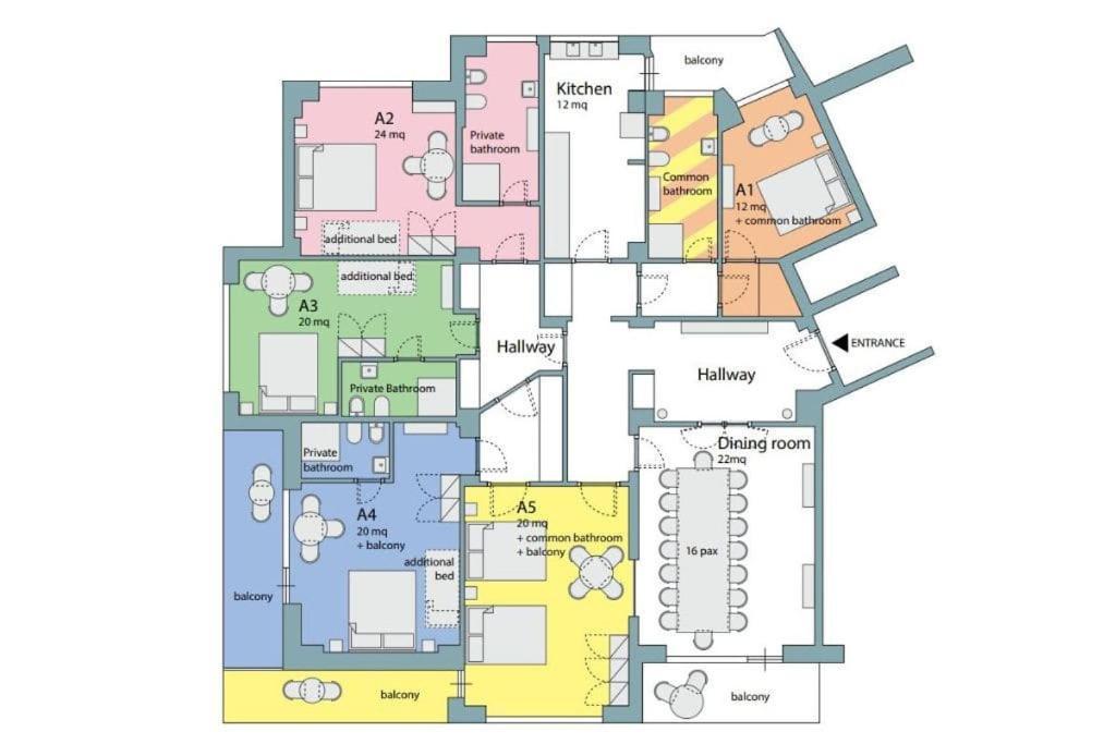 Apartamento Bigfamilyflats-vatican&aurelio *