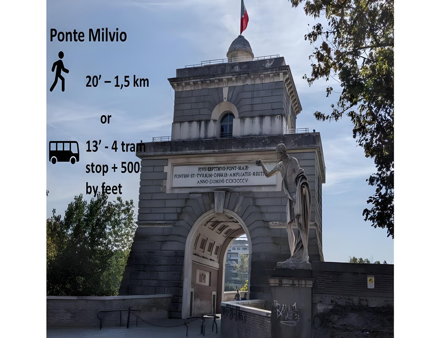Appartement Casa Remo - 2 Tram Stops From Old Town Rome