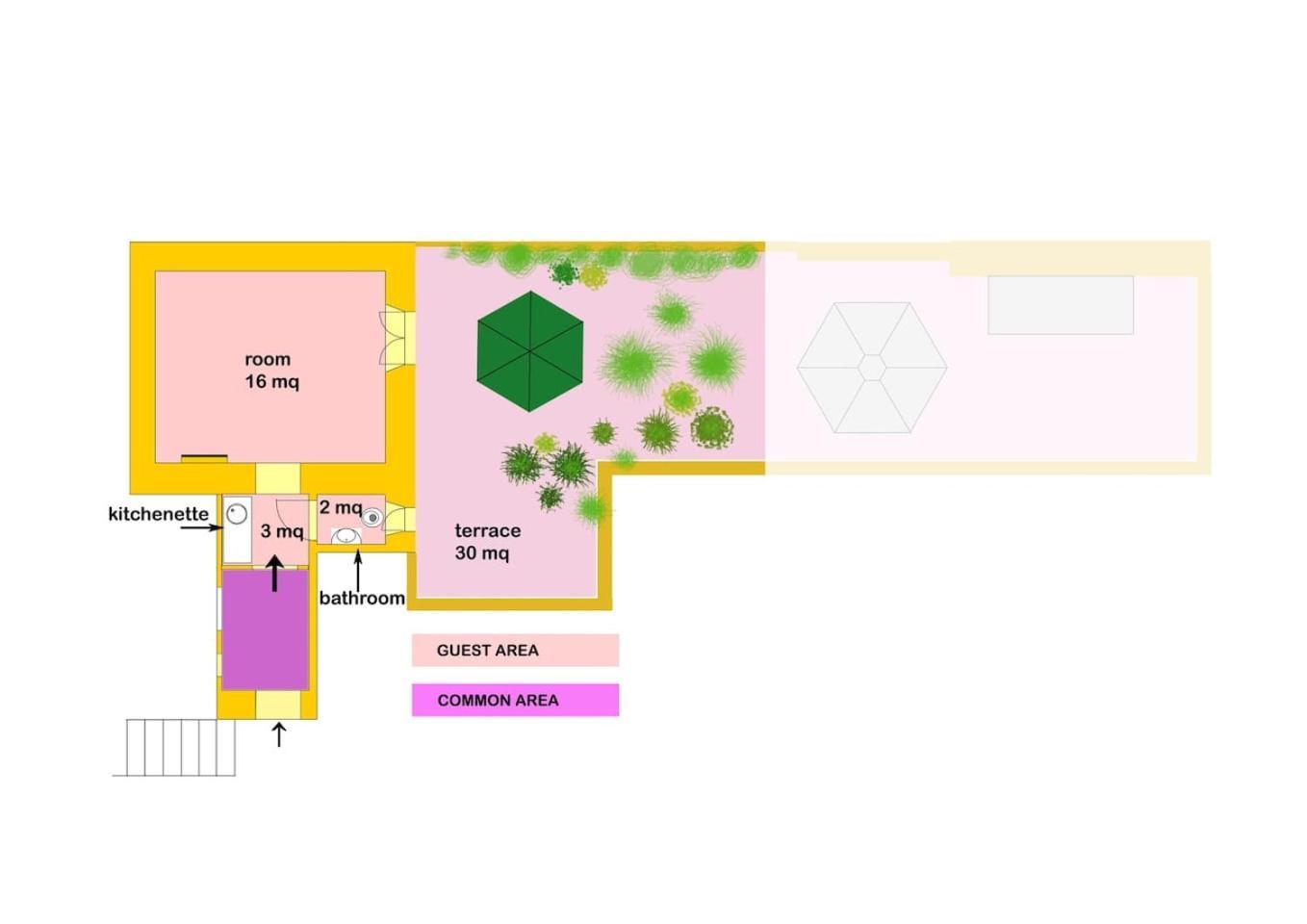 Vacanze Romane Appartement