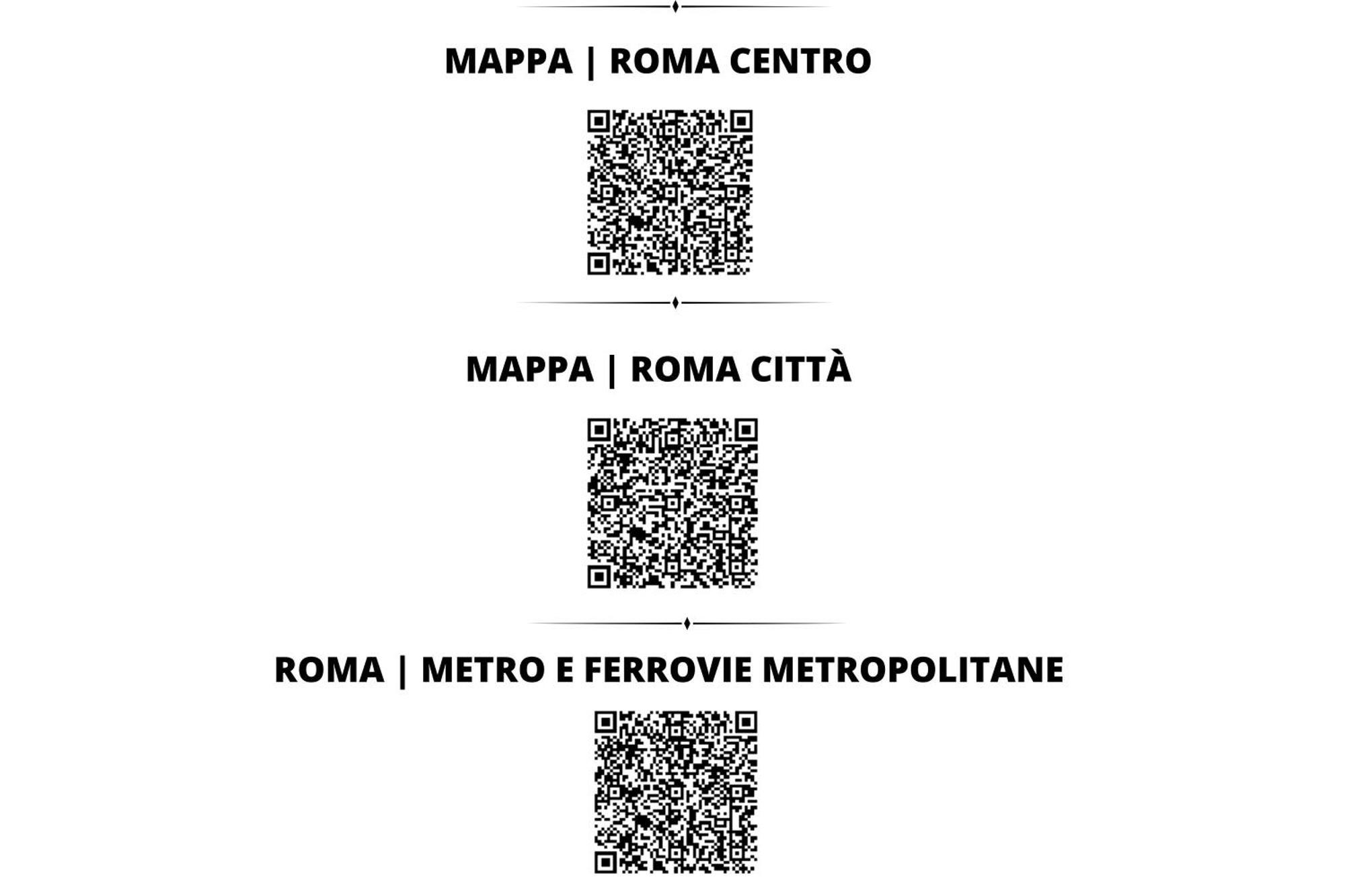 Relais Clivo Vaticano Rome