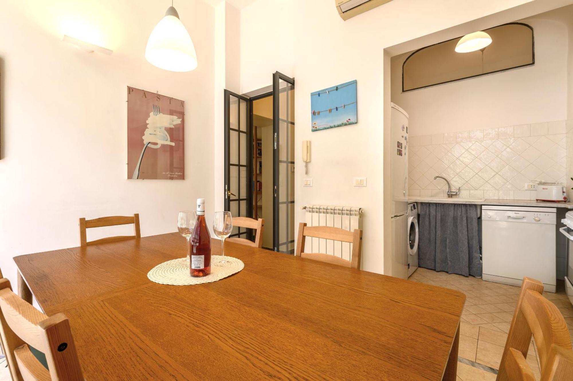 Quattro Cantoni Monti Rome
