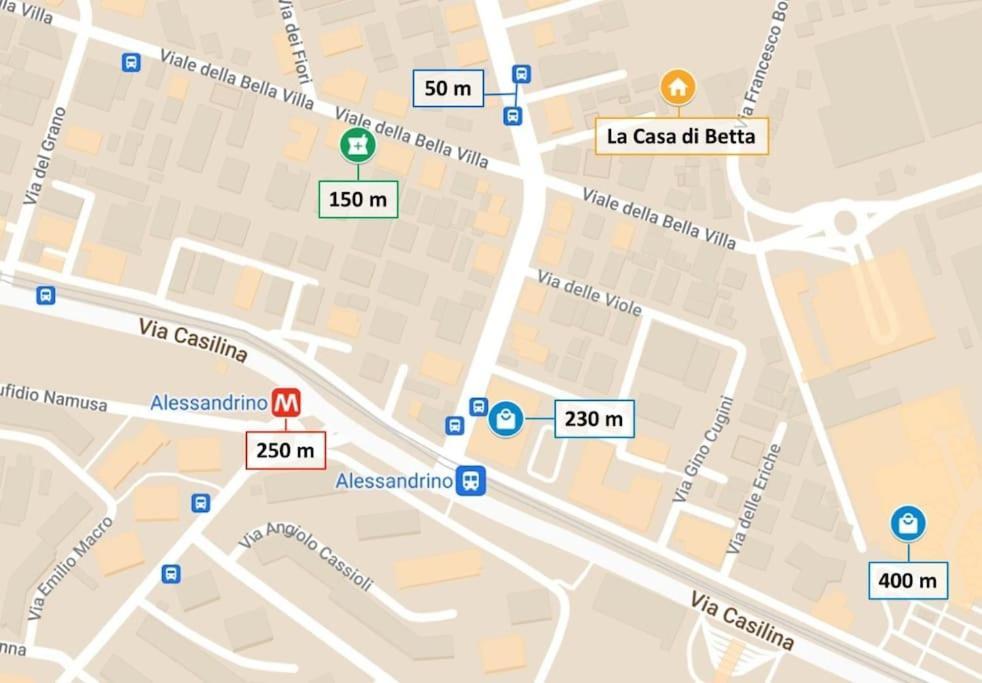 La Casa Di Betta Vicino Metro * Rome