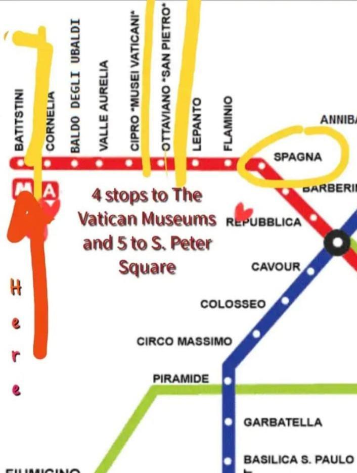 Urban Welcome Metro Battistini