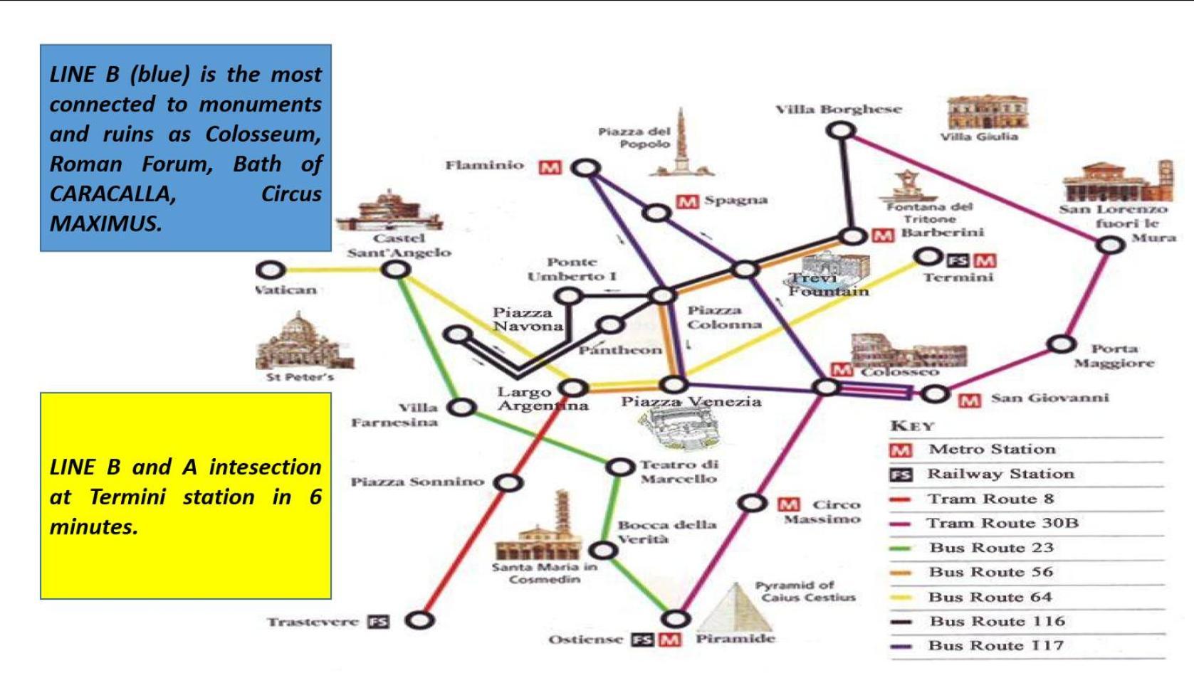 Domus Provinciae Appartamento *