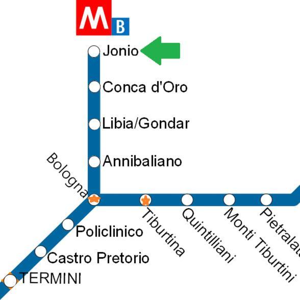 Apartamento Casa Jonio