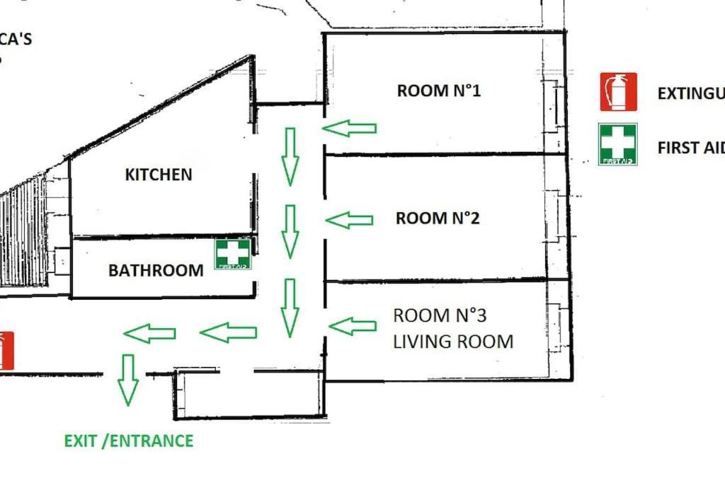 Casa Rica At Vatican And St Peter * Rome