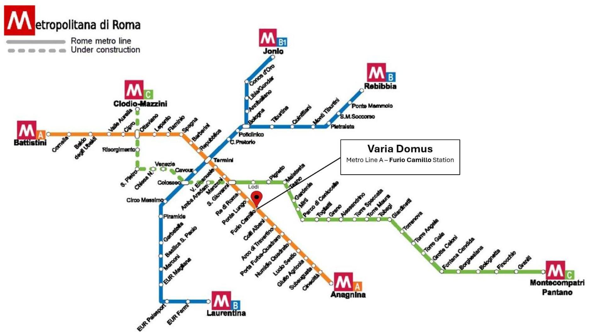 Varia Domus Apartment