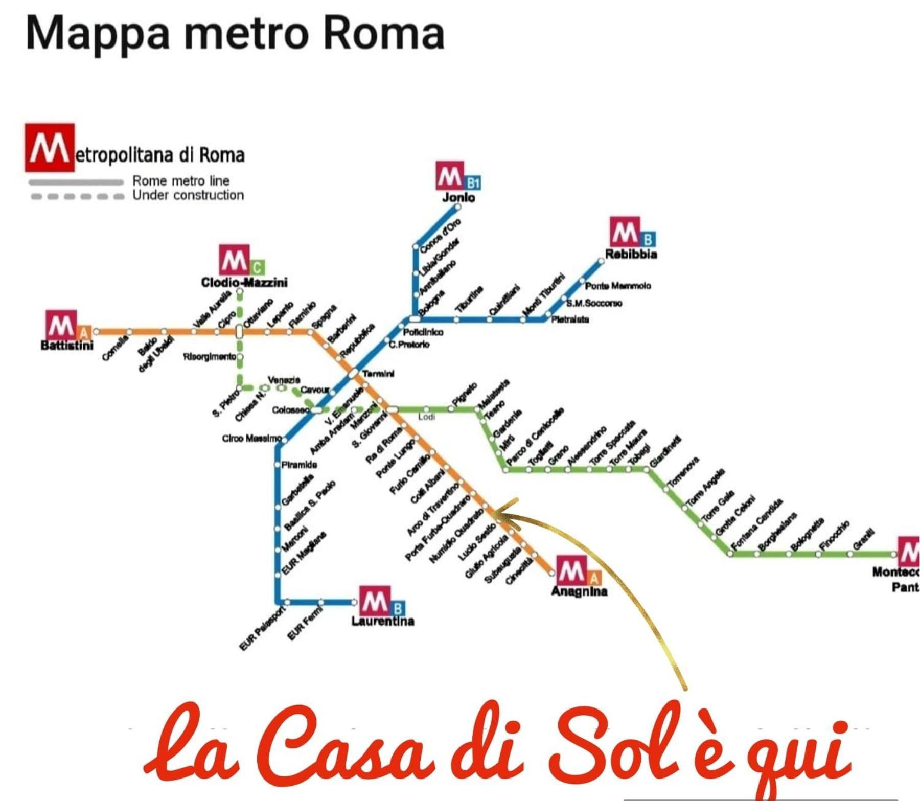 La Casa Di Sol Apartment Rome