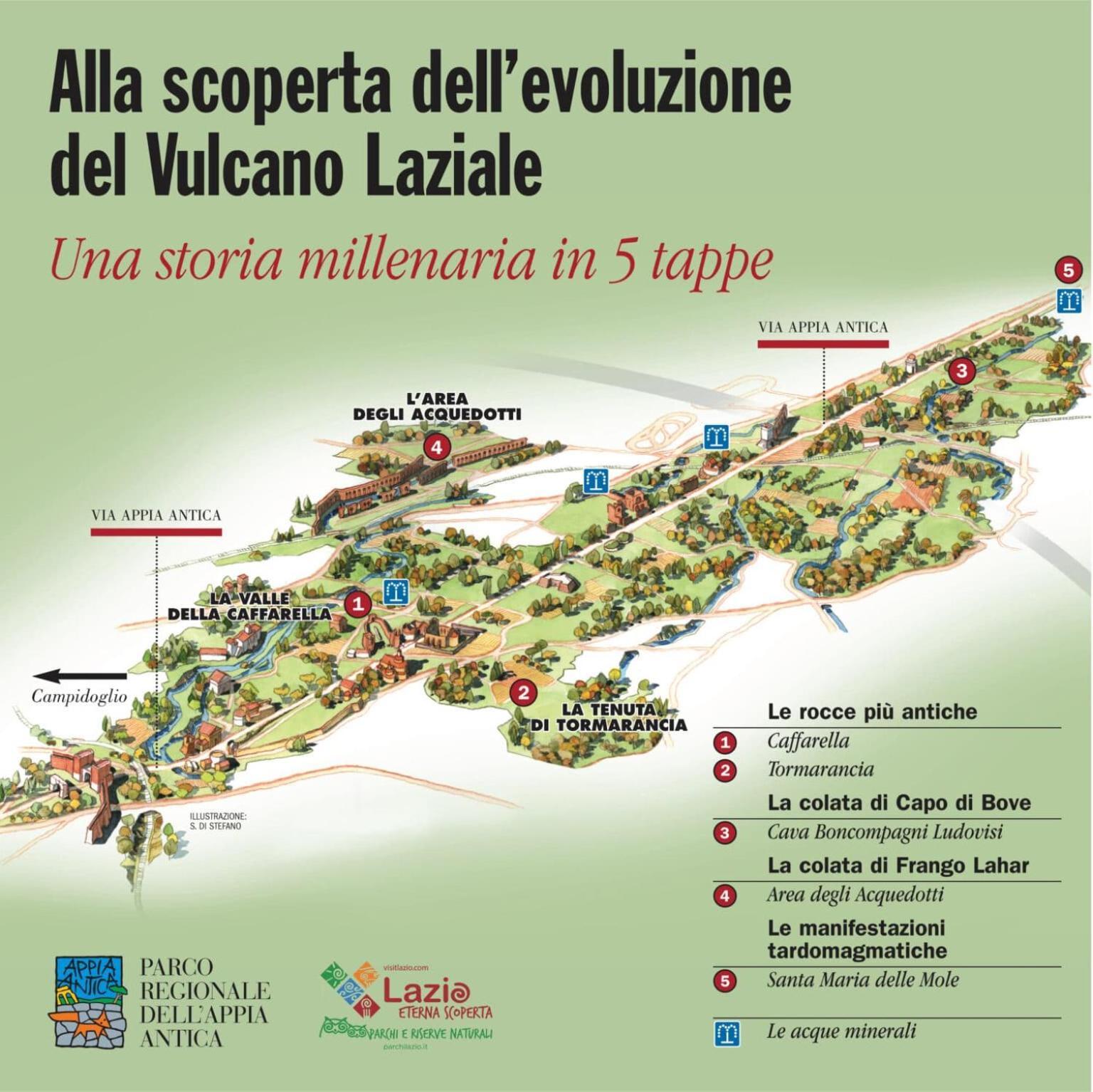 Appartamento Rooftop Appia Antica,silenzioso Riservato Two Bedrooms Two Bathrooms