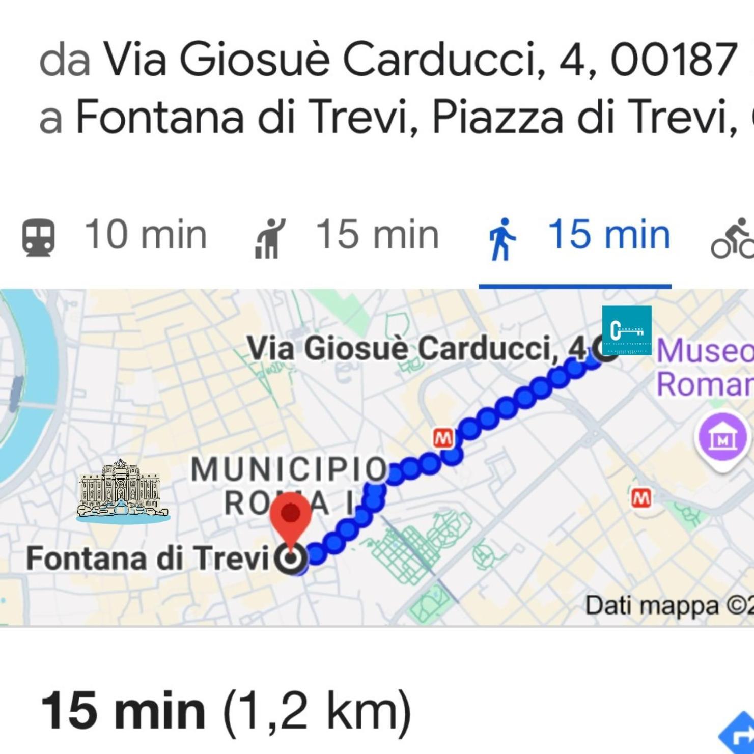 Appartamento C1 Class Apartments, 2 Delux, Max 6 Persone Distante 15 Minuti A Piedi Da Fontana Di Trevi *