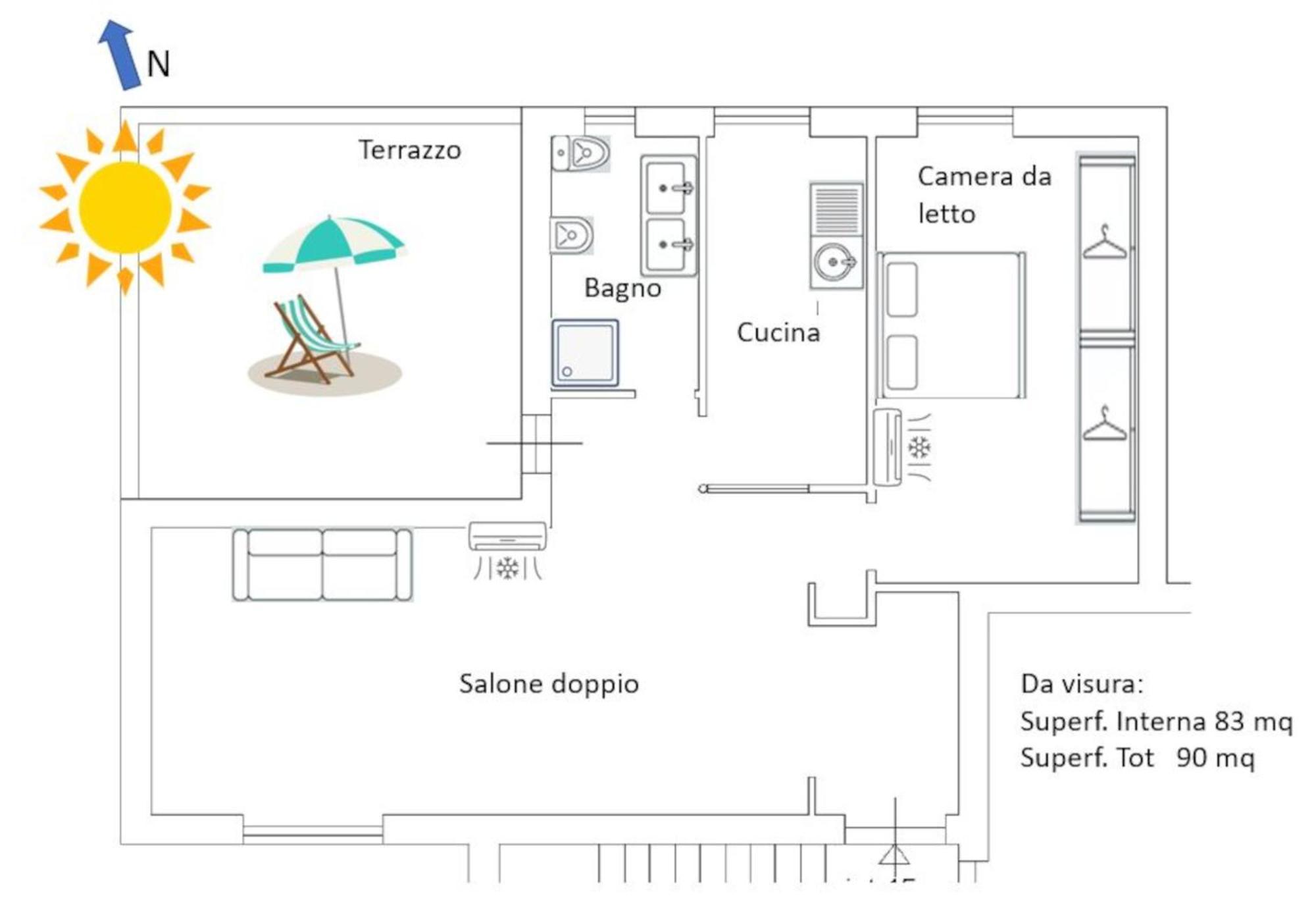 Nearpineta Appartement