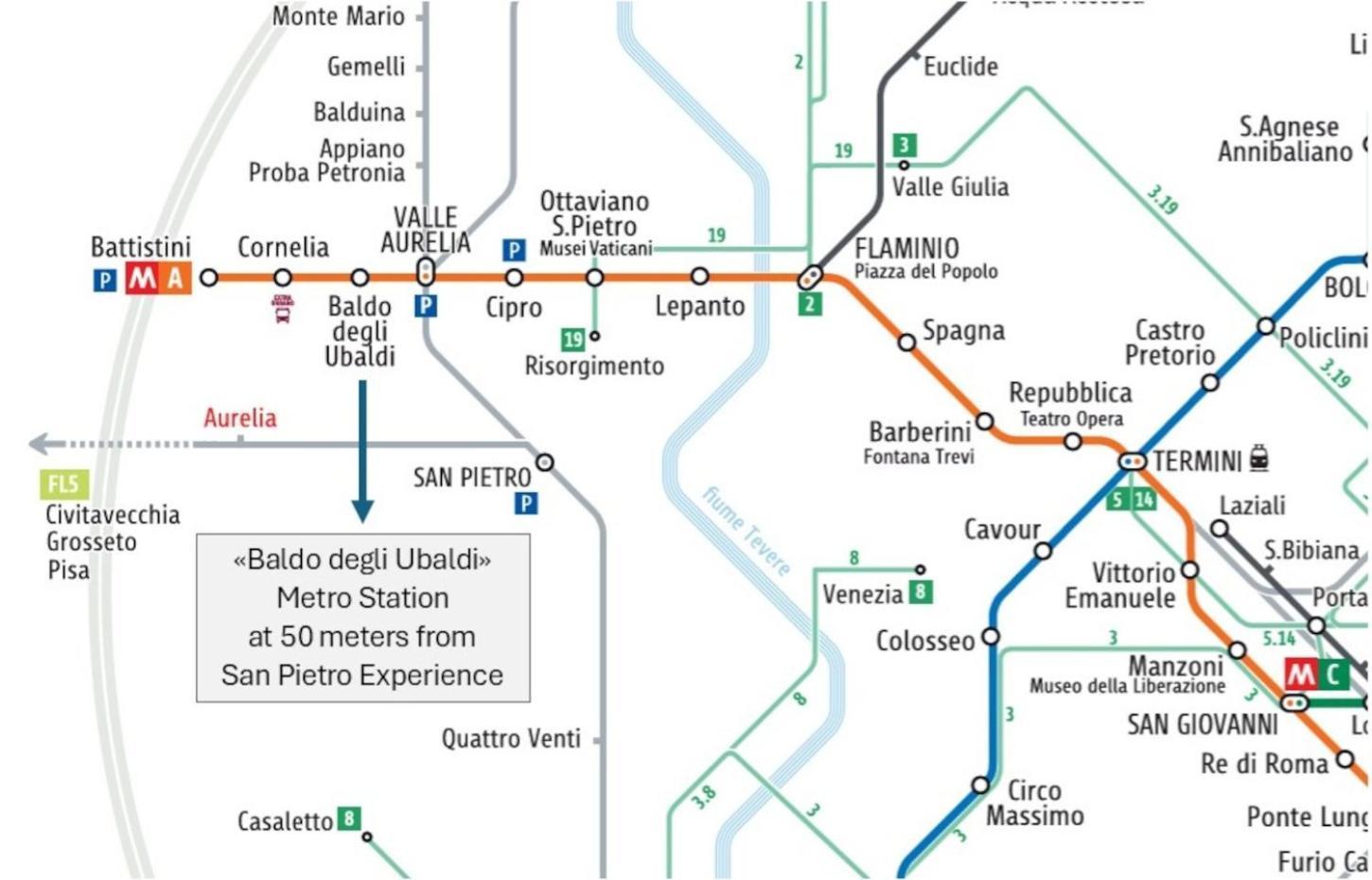 San Pietro Experience Guest house