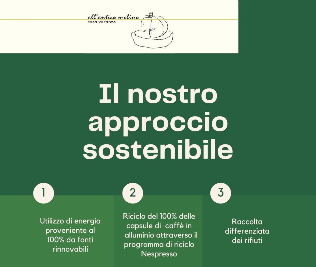 Apartment All'antico Molino *