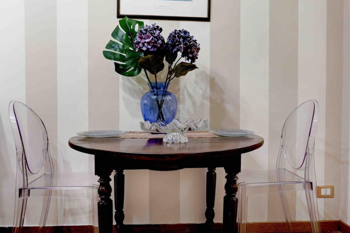 Cepparello's Place, Parioli