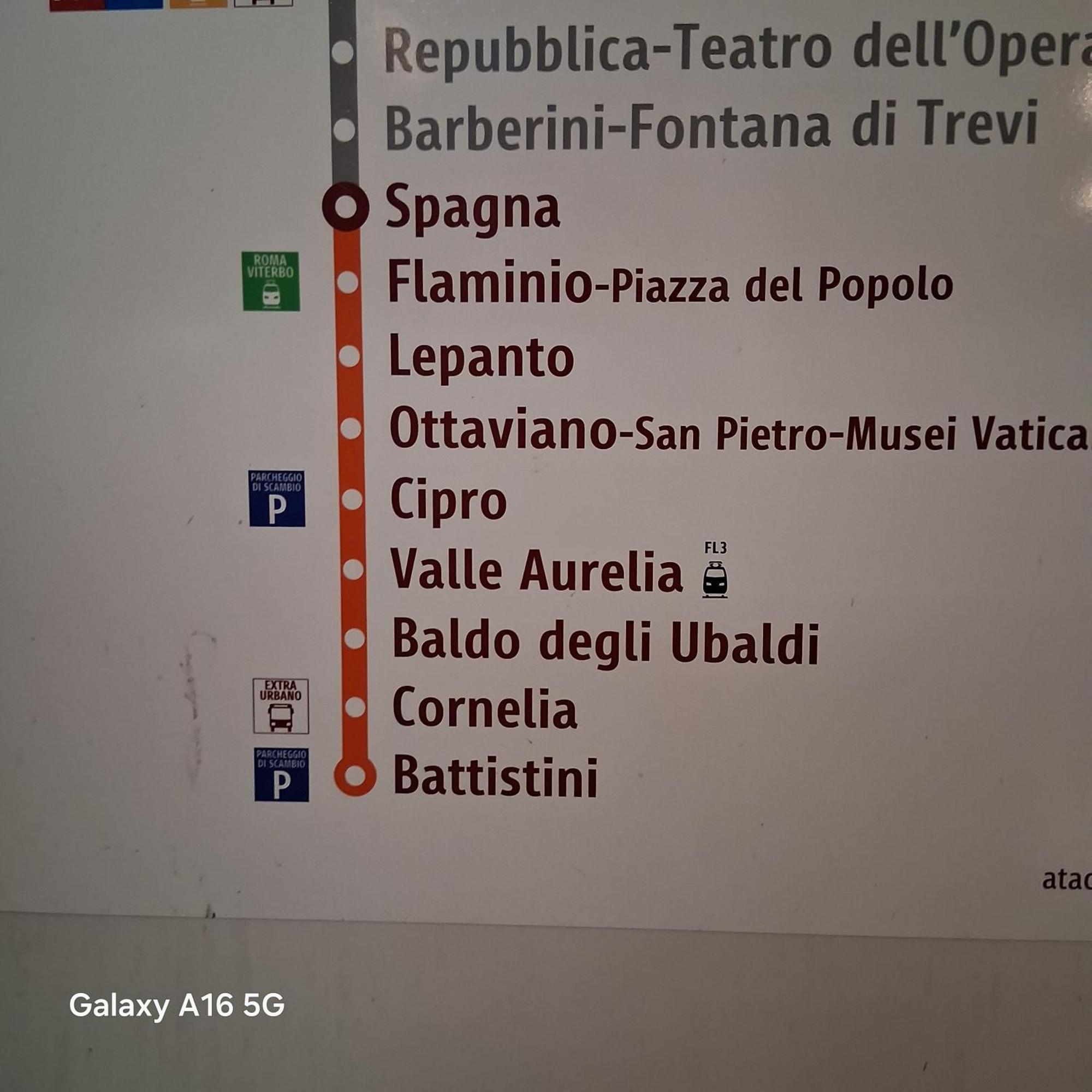 Vatican In Rome