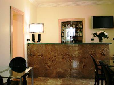 Hotel Buenos Aires Rome
